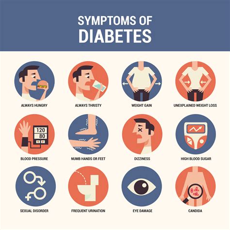 sintomas do diabetes-4